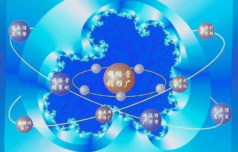 禹会新媒体运营企业需要掌握的网络推广技巧有哪些